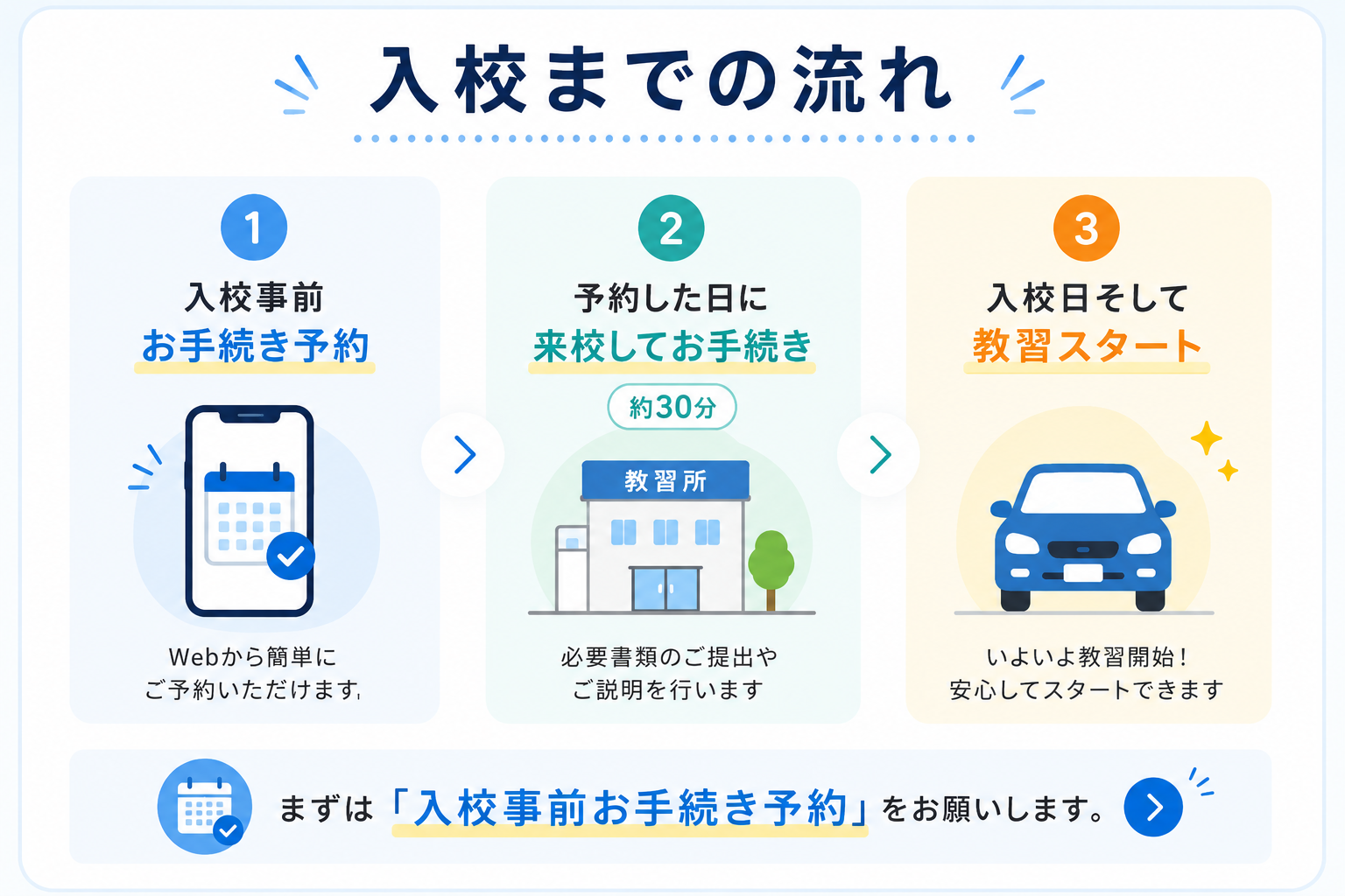 きょうさま専用　ご検討用ページ 自動車学校のマジオDS鹿児島校