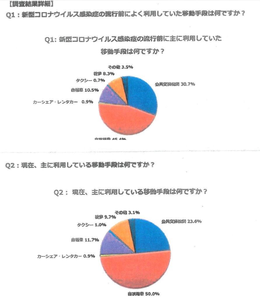 大垣 コロナ 感染