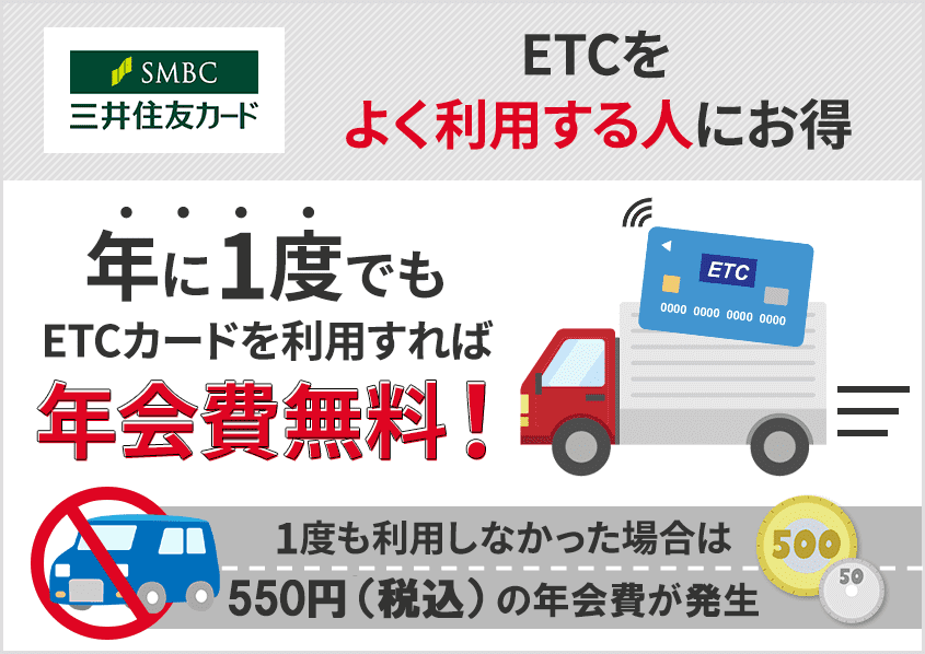 三井住友カードは、ETCをよく利用する人にお得