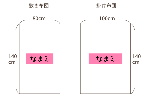 布団サイズ
